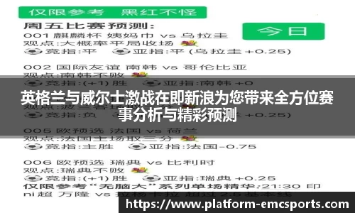英格兰与威尔士激战在即新浪为您带来全方位赛事分析与精彩预测
