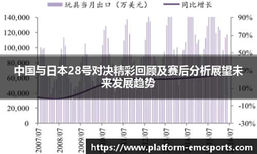 emc易倍体育官网