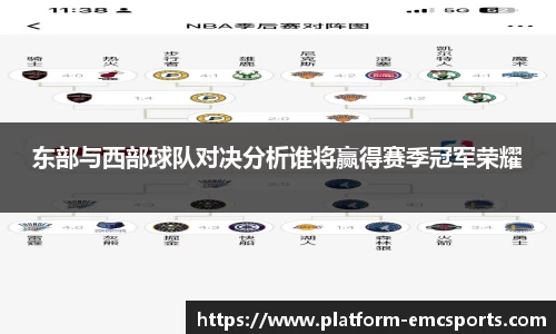 东部与西部球队对决分析谁将赢得赛季冠军荣耀
