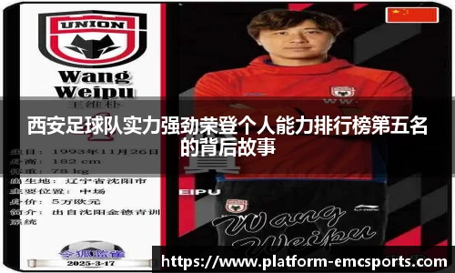 西安足球队实力强劲荣登个人能力排行榜第五名的背后故事