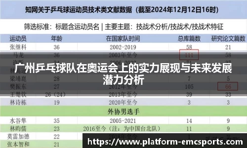 广州乒乓球队在奥运会上的实力展现与未来发展潜力分析