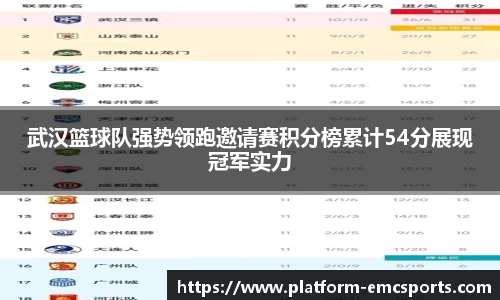 武汉篮球队强势领跑邀请赛积分榜累计54分展现冠军实力