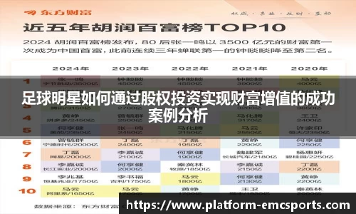 足球明星如何通过股权投资实现财富增值的成功案例分析