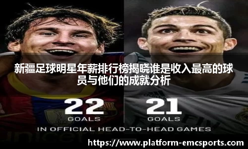 新疆足球明星年薪排行榜揭晓谁是收入最高的球员与他们的成就分析