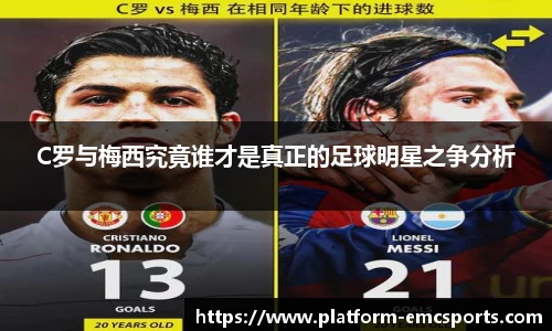 C罗与梅西究竟谁才是真正的足球明星之争分析