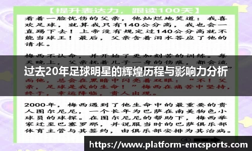 过去20年足球明星的辉煌历程与影响力分析
